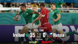 【ラグビーW杯ハイライト動画】日本戦先発から11人変更のアイルランドがロシアからボーナス点付き勝利。