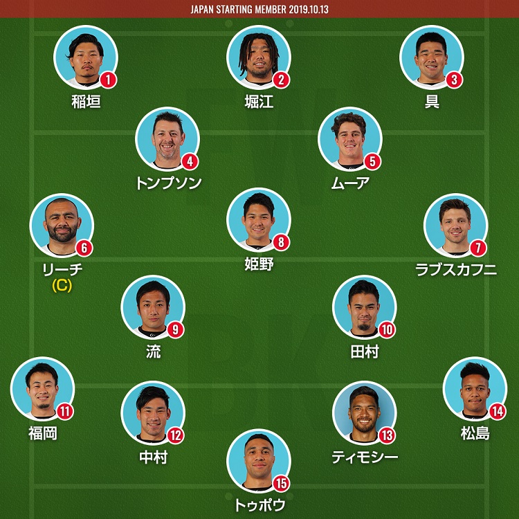 ラグビーワールドカップ　日本代表　背番号8