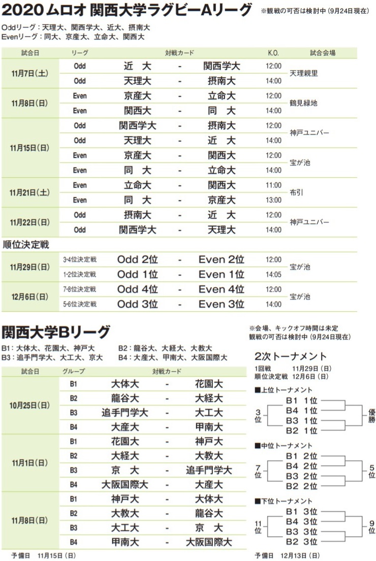 関西大学ラグビーaリーグとbリーグの全日程掲載 ラグビーリパブリック