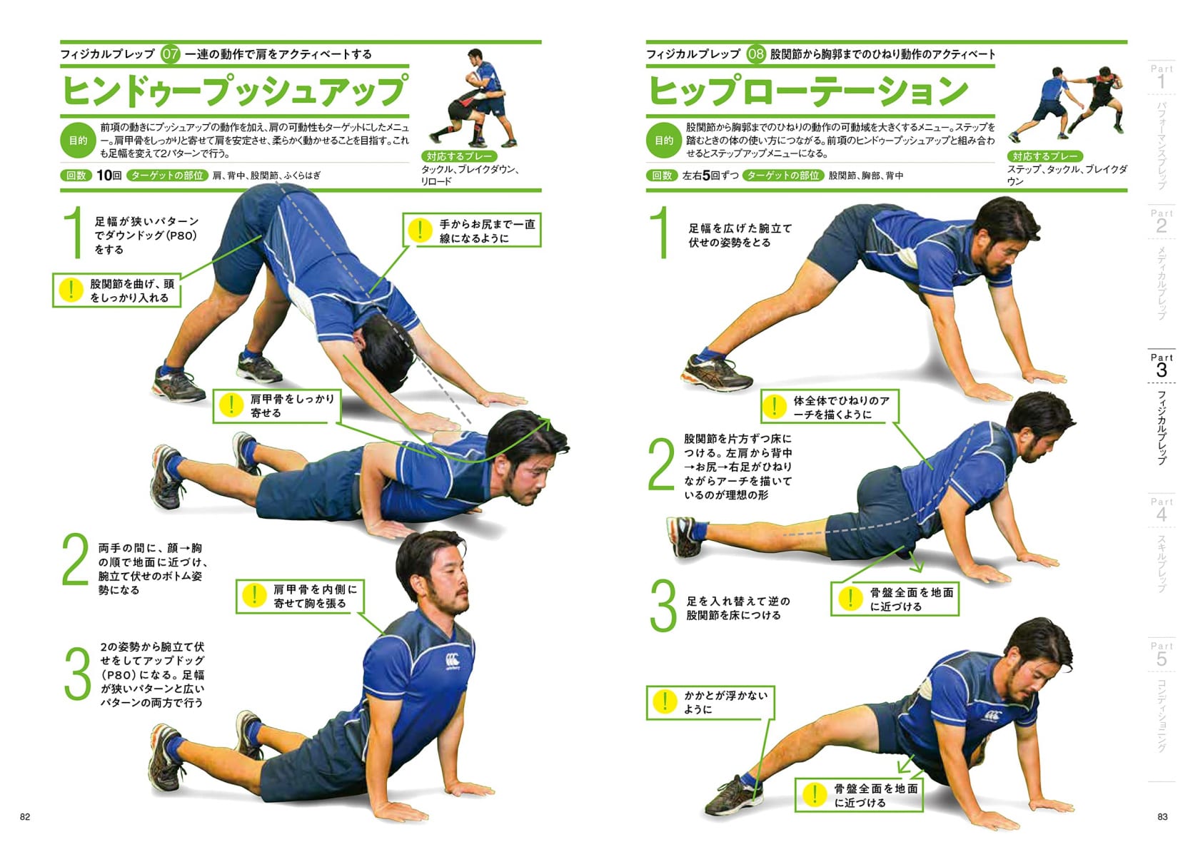 ラグビー日本代表もやっているトレーニングを紹介 『競技力が上がる体 ...