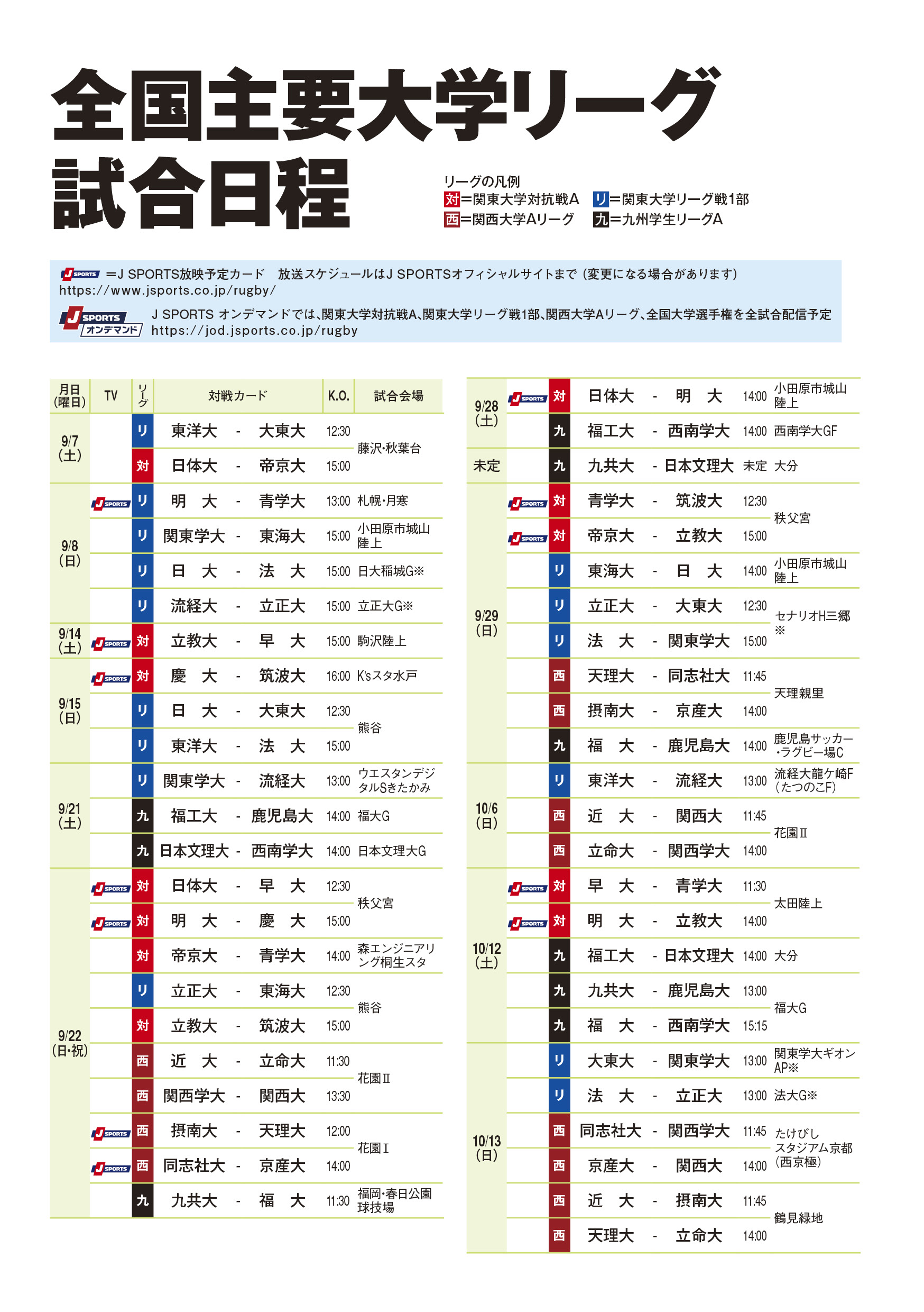 大学 ラグビー 選手権 日程