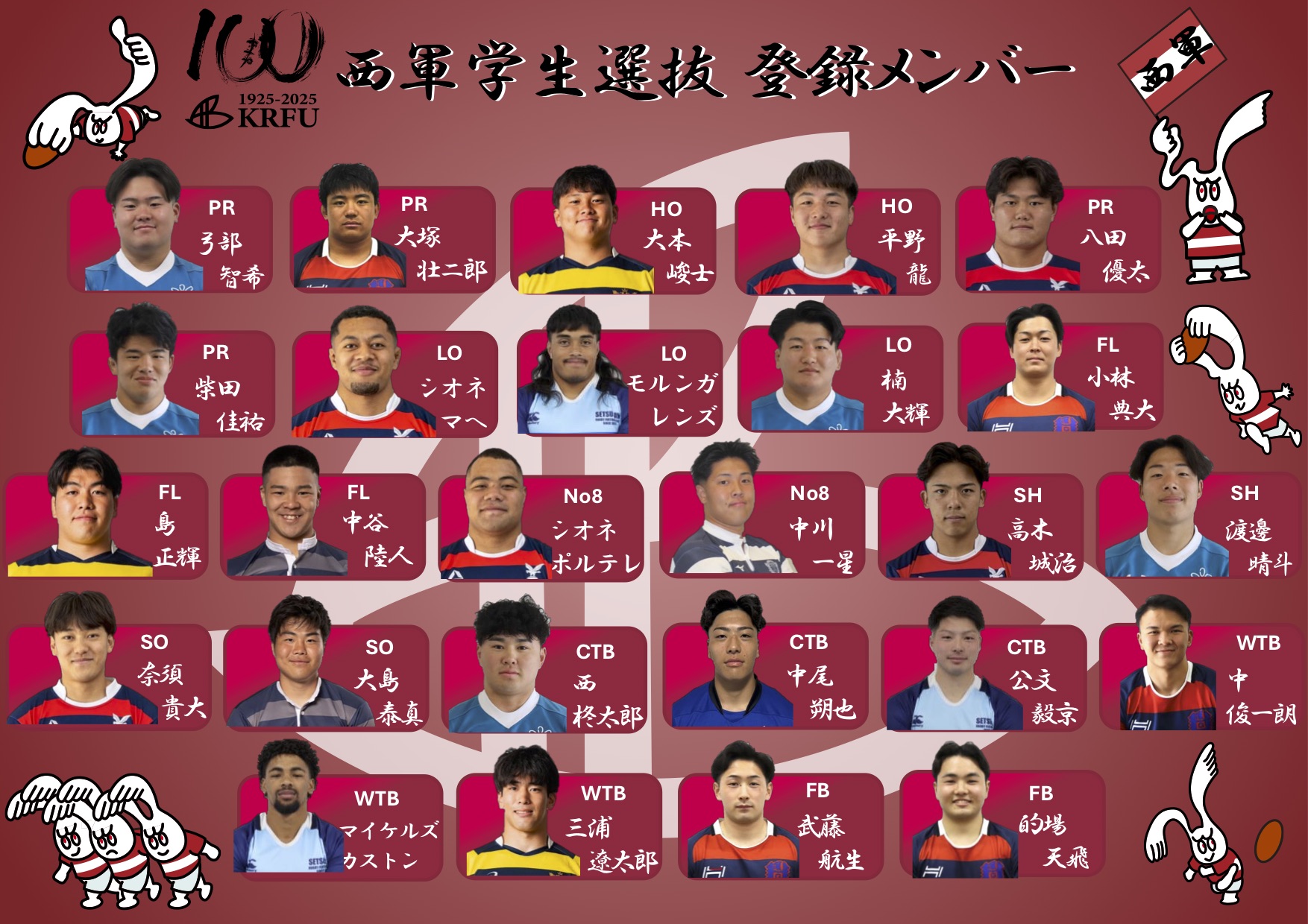 関西ラグビー協会100周年記念、東西学生対抗戦の西軍メンバー発表。最多は京産大の6人、天理大からは見送り。
