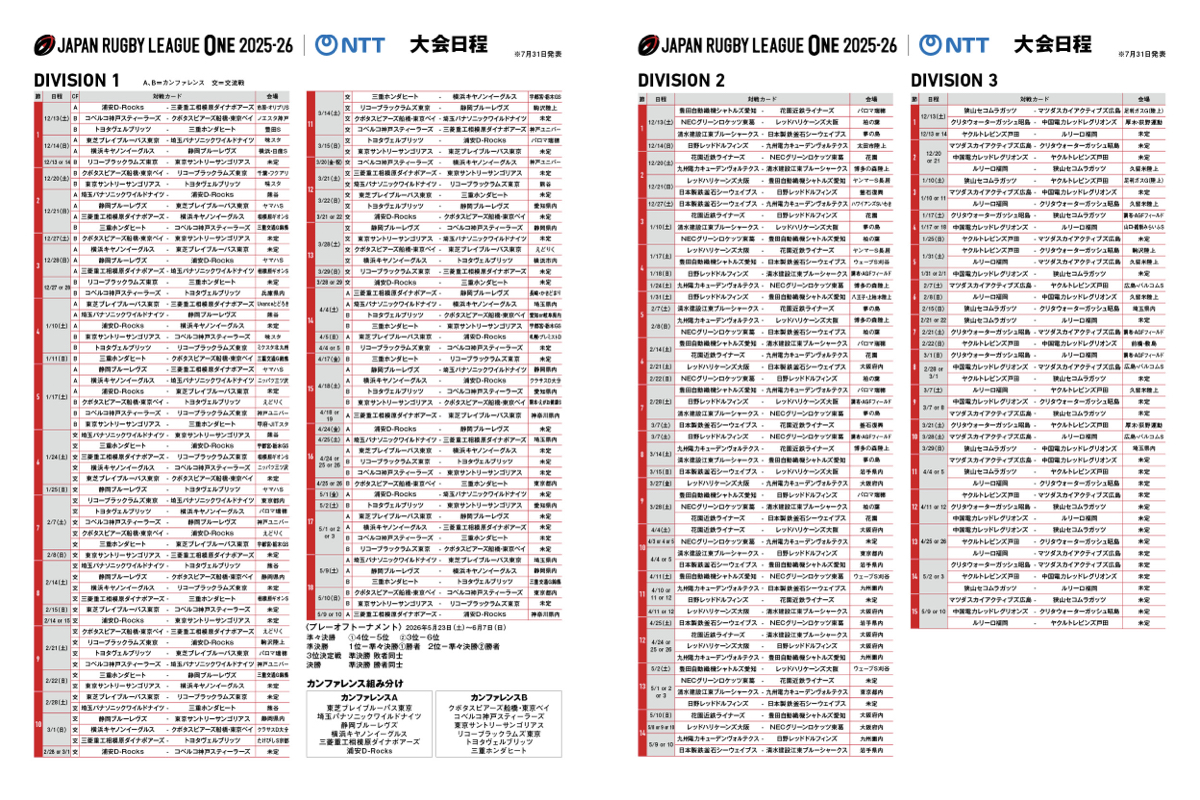 リーグワン2025-26の対戦カード発表。昨季ベスト4が開幕節から激突。（日程表あり）
