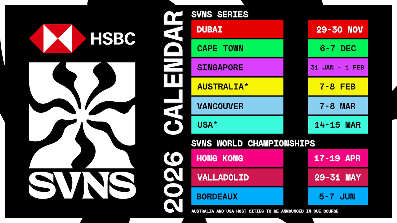 「HSBC SVNS 2026」の日程を発表。レギュラーシーズンは25年11月にドバイで開幕。チャンピオンシップは26年4月に香港でスタート。