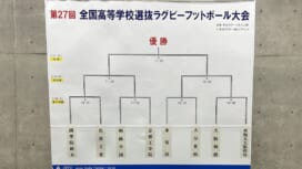 【第27回全国高校選抜大会】準々決勝の組み合わせが決定。連覇目指す桐蔭学園は京都..