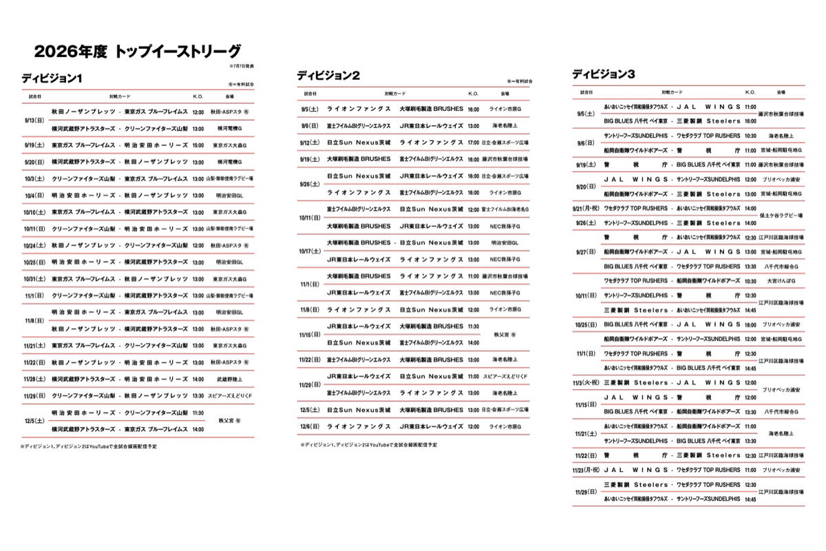 2026年度トップイーストリーグの日程発表。ディビジョン1は9.13、ディビジョン2/3は..