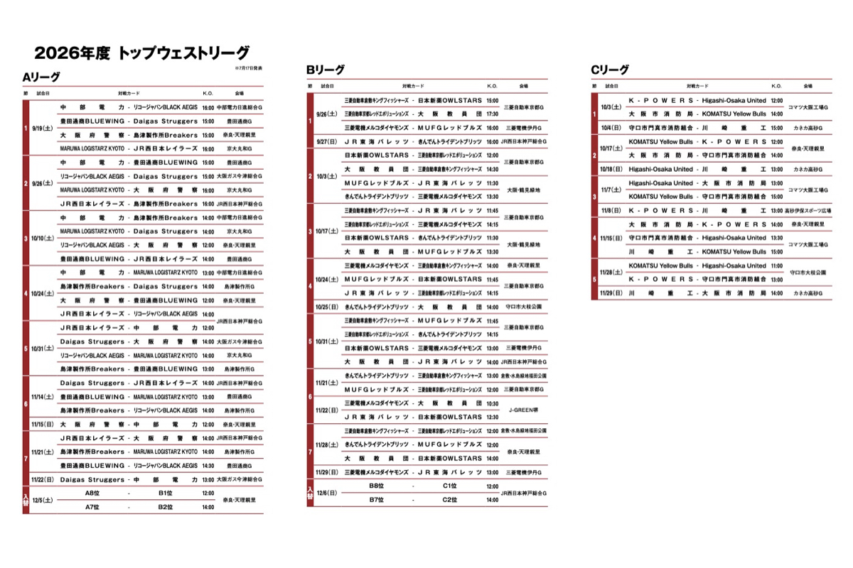 2026年度トップウェストリーグの日程発表。Aリーグは9.19開幕（日程表あり）