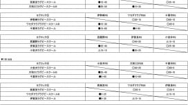 ラグビーマガジンCUP関東ミニ・ラグビー交流大会2012
